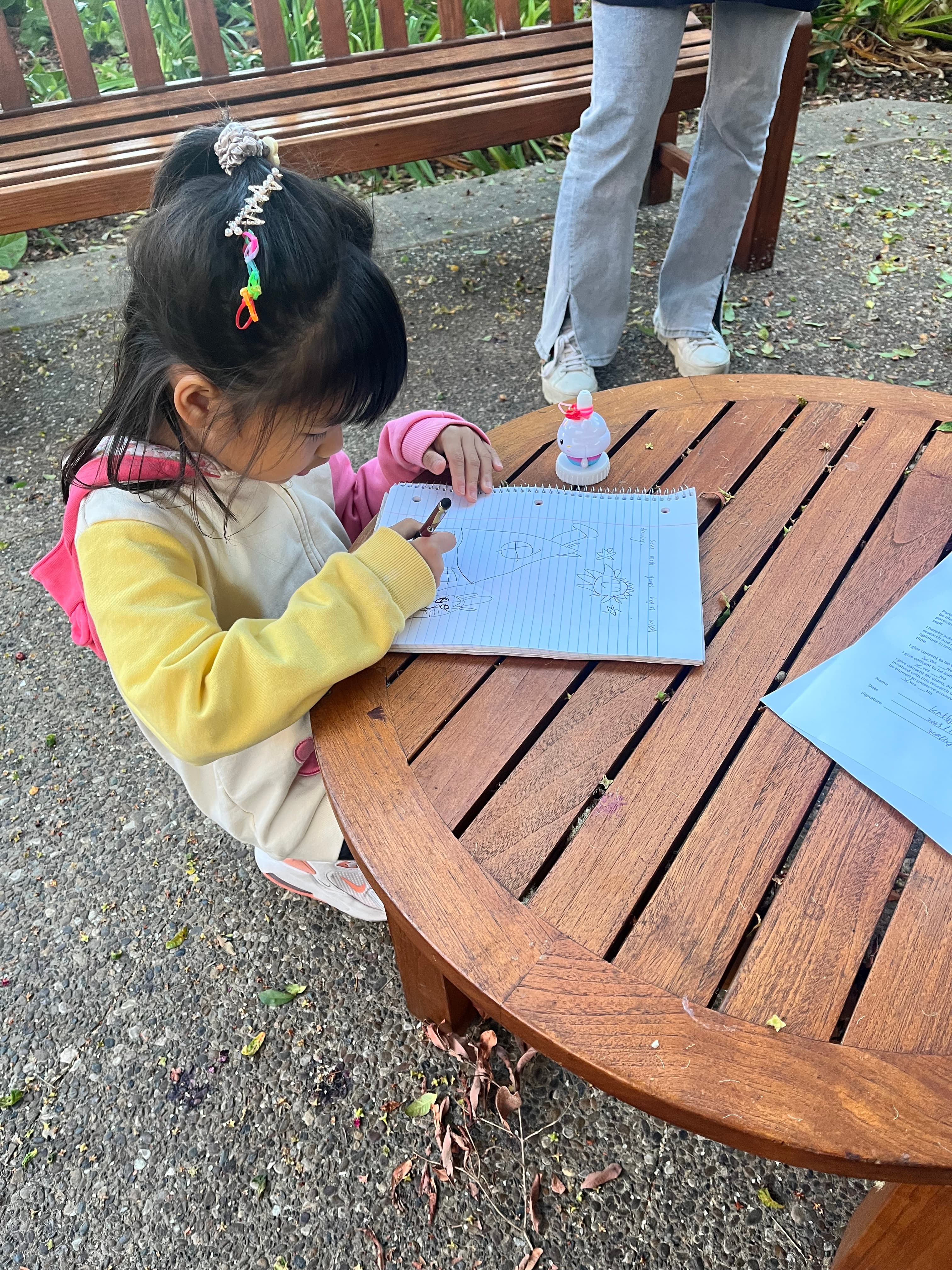 Creativity gap research observation