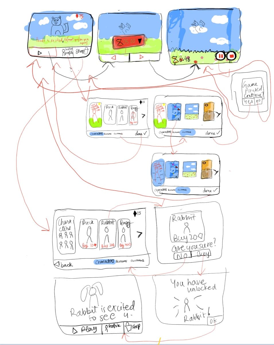 VR concept sketches showing user flow and interface design